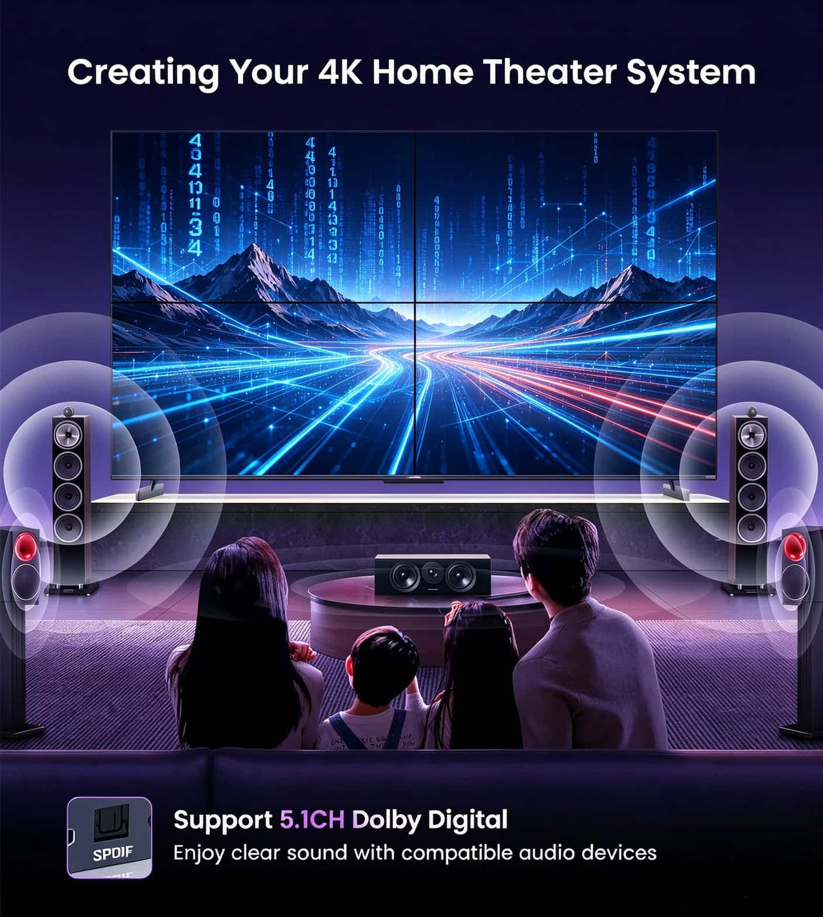 4K 2x2 4 Screen USB-C or HDMI/DVI Video Wall Controller Processor Display