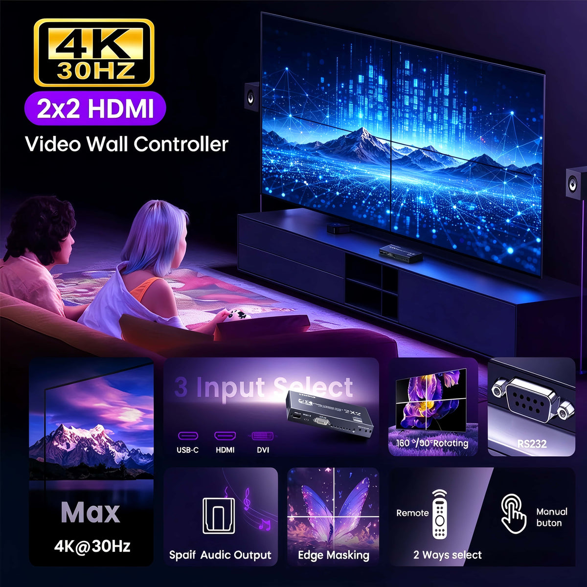 4K 2x2 4 Screen USB-C or HDMI/DVI Video Wall Controller Processor Display