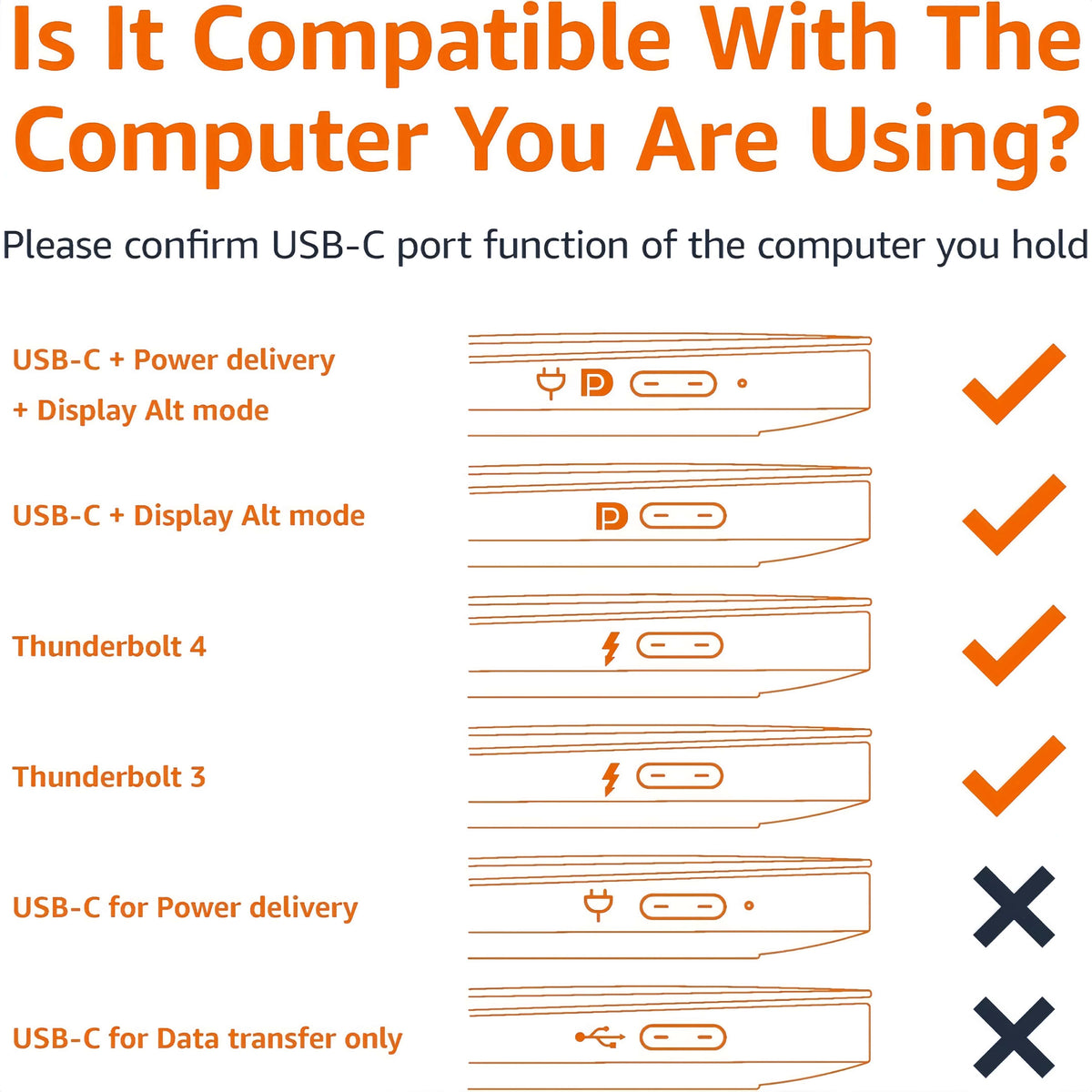 2-Pack 6ft USB C to HDMI Cable, 4K@60Hz, Gold-Plated Type-C to HDMI Cord, Thunderbolt 3/4 Compatible for MacBook, iPad, Laptop to Monitor TV