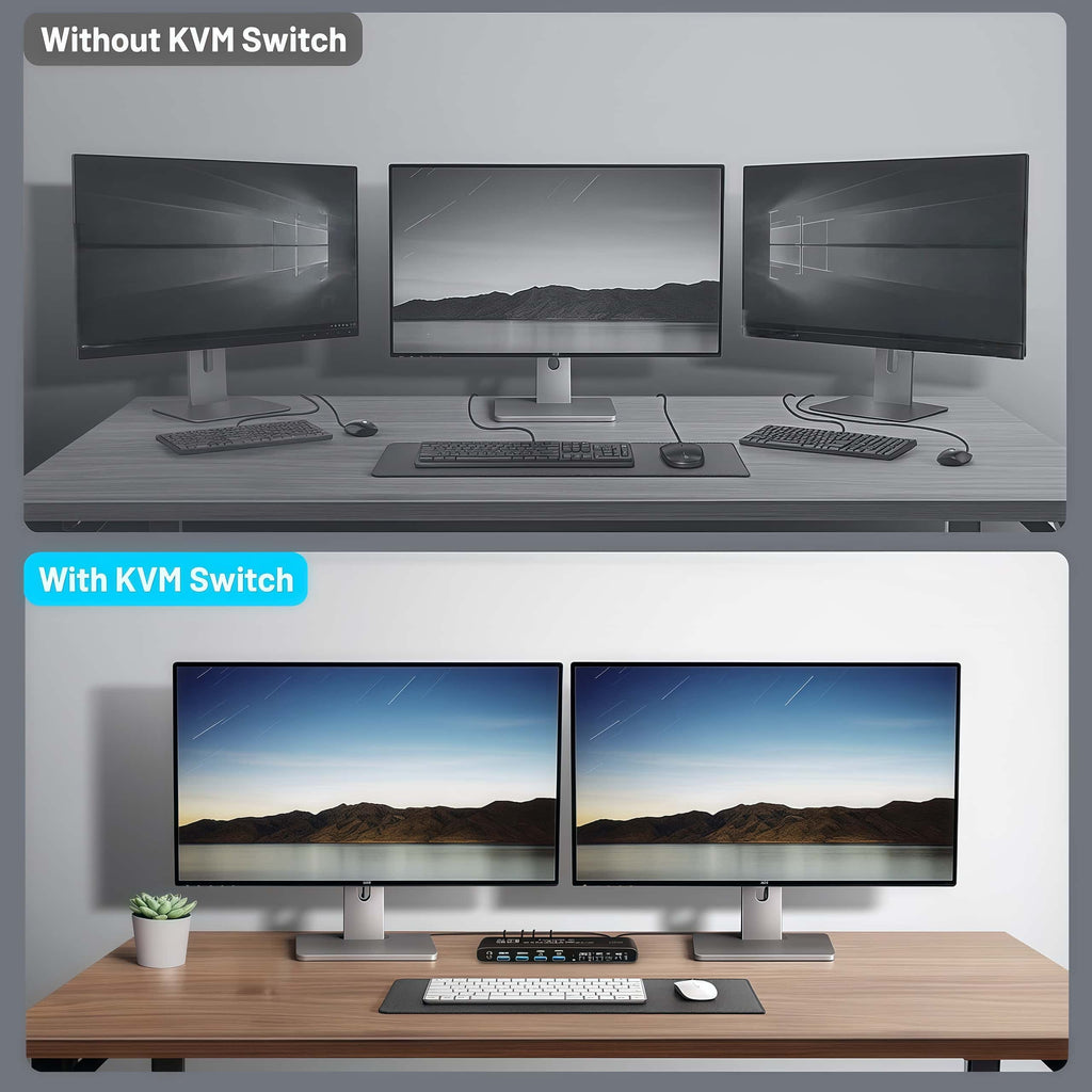 2x2 USB3.0 KVM Matrix Switcher, 2 Computers 2 Monitors HDMI 2.0 4K@60Hz HDCP2.3, Share Keyboard Mouse USB Peripherals, 3.5mm Audio Output, Button Hotkey & IR Remote Control