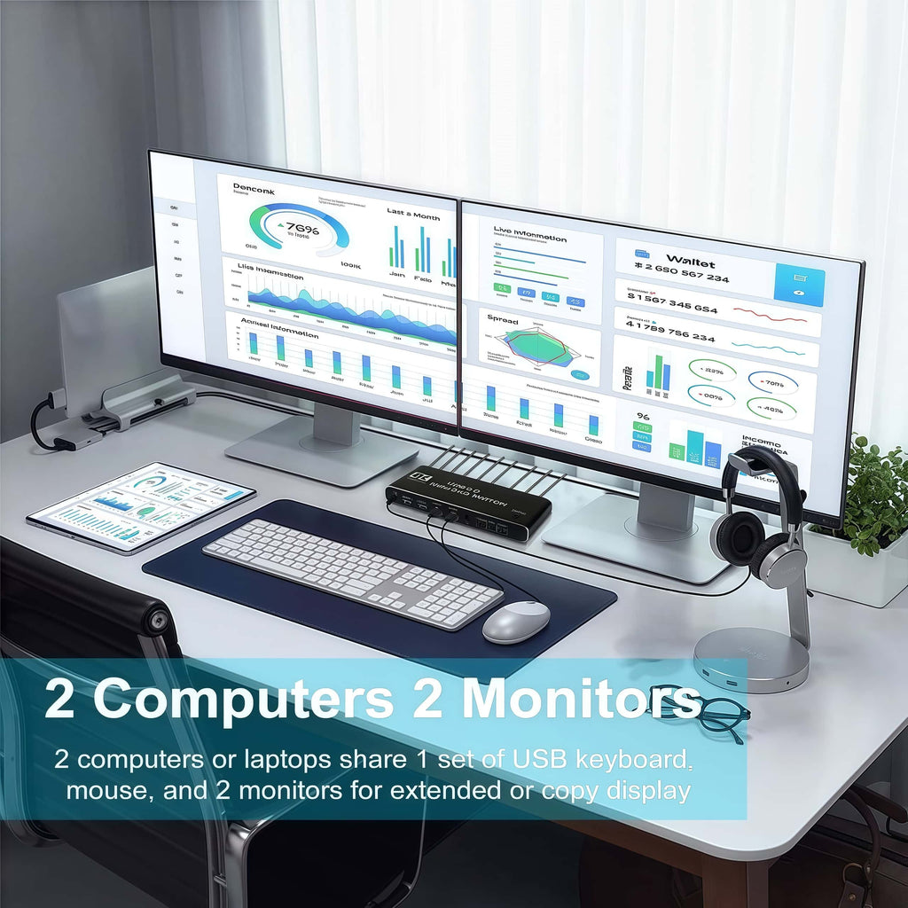 2x2 USB3.0 KVM Matrix Switcher, 2 Computers 2 Monitors HDMI 2.0 4K@60Hz HDCP2.3, Share Keyboard Mouse USB Peripherals, 3.5mm Audio Output, Button Hotkey & IR Remote Control