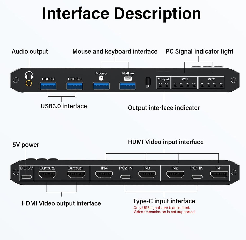 2x2 USB3.0 KVM Matrix Switcher, 2 Computers 2 Monitors HDMI 2.0 4K@60Hz HDCP2.3, Share Keyboard Mouse USB Peripherals, 3.5mm Audio Output, Button Hotkey & IR Remote Control