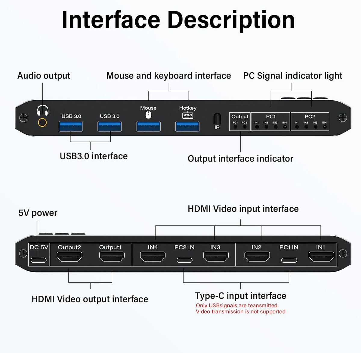 2x2 USB3.0 KVM Matrix Switcher, 2 Computers 2 Monitors HDMI 2.0 4K@60Hz HDCP2.3, Share Keyboard Mouse USB Peripherals, 3.5mm Audio Output, Button Hotkey & IR Remote Control