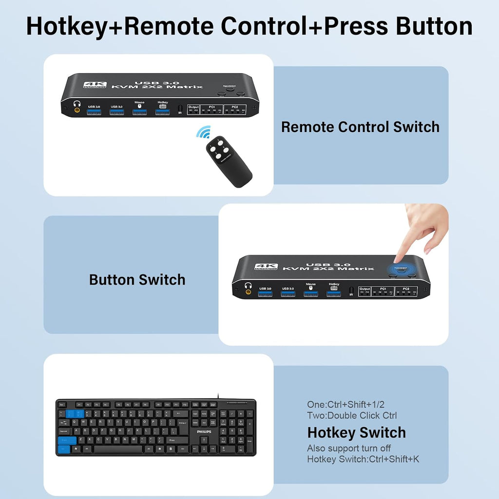 2x2 USB3.0 KVM Matrix Switcher, 2 Computers 2 Monitors HDMI 2.0 4K@60Hz HDCP2.3, Share Keyboard Mouse USB Peripherals, 3.5mm Audio Output, Button Hotkey & IR Remote Control