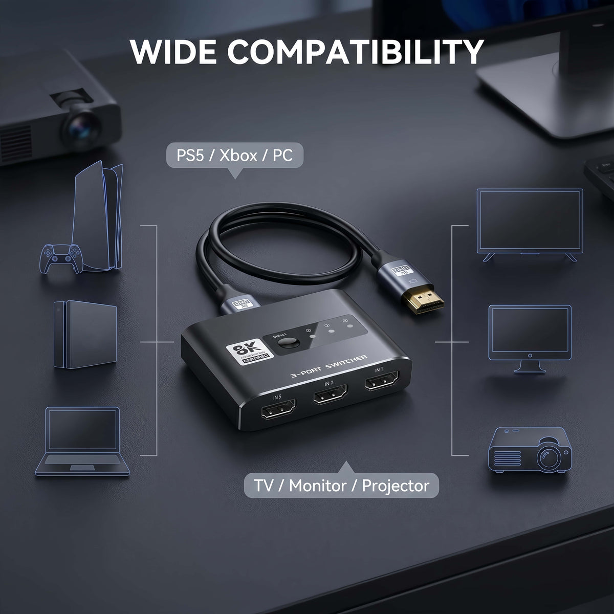 3x1 HDMI 2.1 Switch 8K 60Hz, Aluminum Alloy 8K@60Hz HDMI Switch 3 in 1 Out, 8K Hdmi Selector Switcher for Game Consoles, Fire Stick