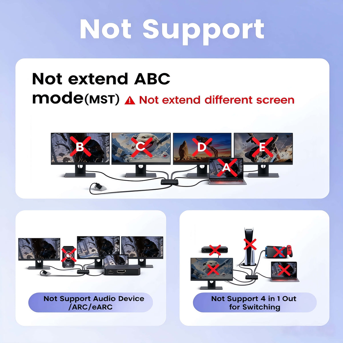 4K 30Hz HDMI Splitter 1 in 4 Out, Mirror 4 Displays Simultaneously, HDCP, USB-C Powered, HDMI Duplicator for TV, Monitor, Advertising Screen