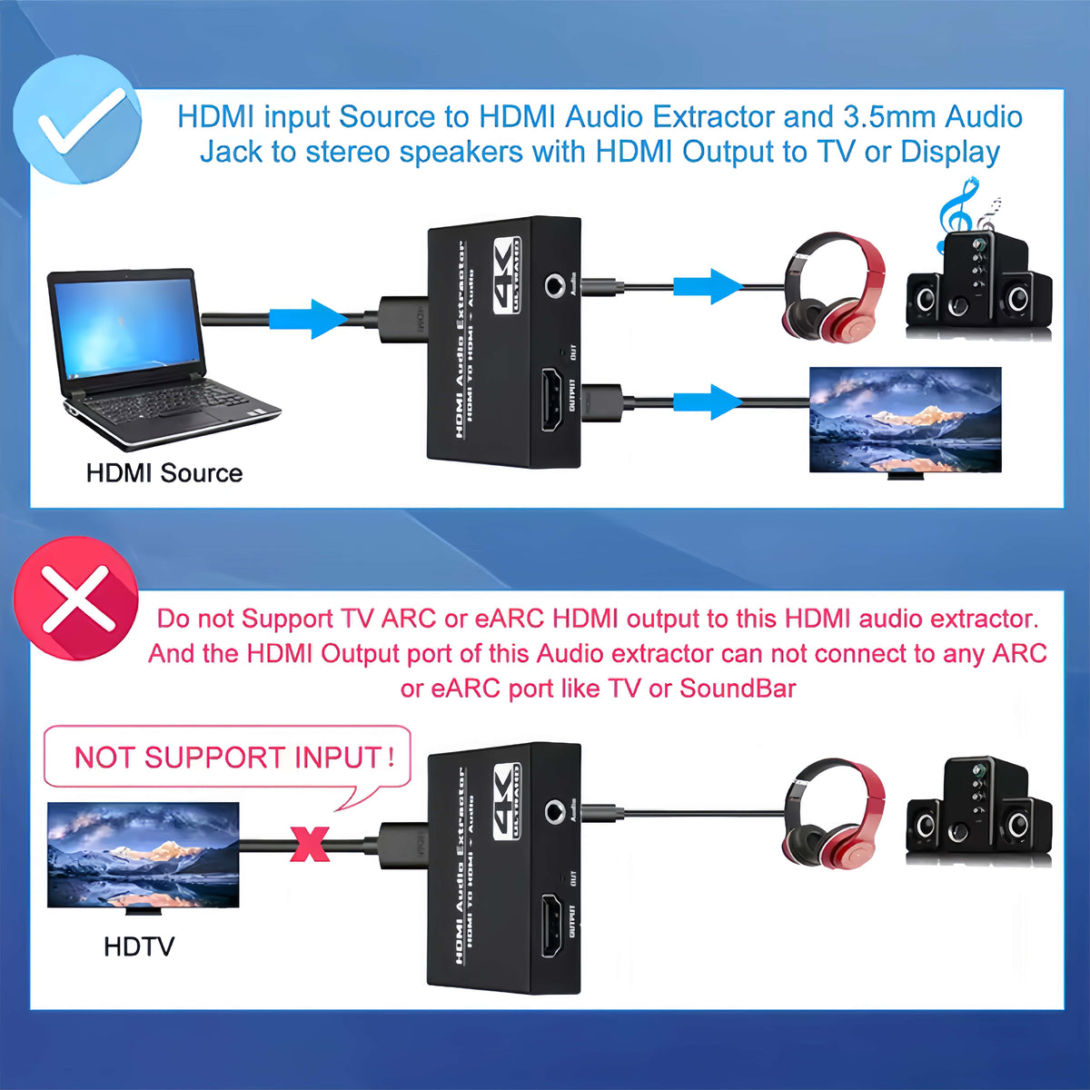 4K HDMI Audio Extractor, HDMI to HDMI + 3.5mm Stereo Audio Converter, 4K@60Hz HDMI Audio Splitter for PS5, Xbox, Fire Stick, Monitor, TV