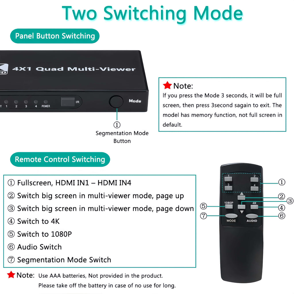 
[4K Quad Multi-Viewer] 4K@30Hz 1pc HDMI Quad Multi-Viewer Switcher - Seamless 4x1 Output with 5 Display Modes - Push Button Control, IR Remote Included, No Battery Required for TV/PC/STB/DVD