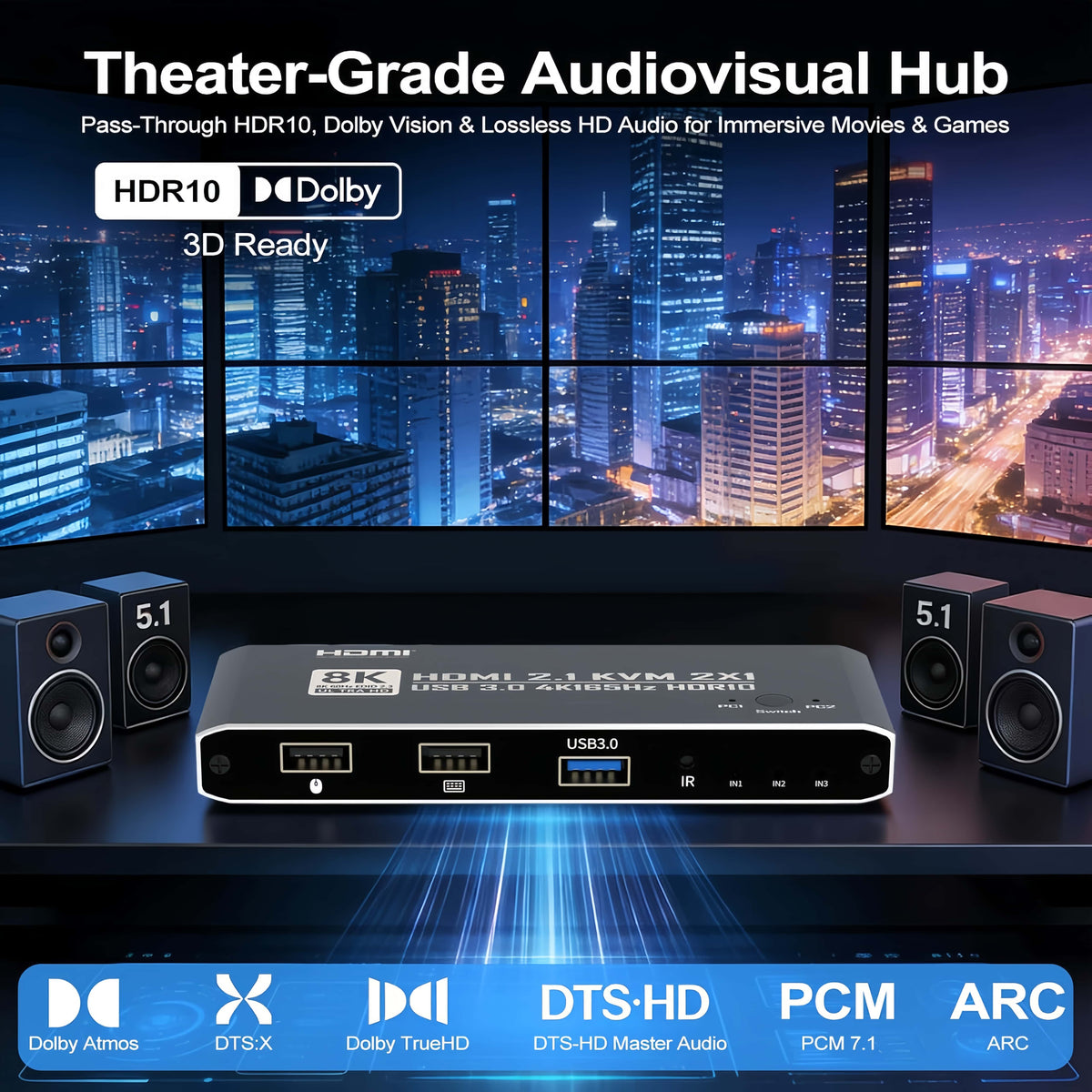 8K KVM Switch HDMI 2.1, 2 Port USB 3.0 KVM Switcher 2 in 1 Out with Remote Control, 8K@60Hz 4K@165Hz HDMI Switcher for 2 Computers Sharing Keyboard Mouse Monitor