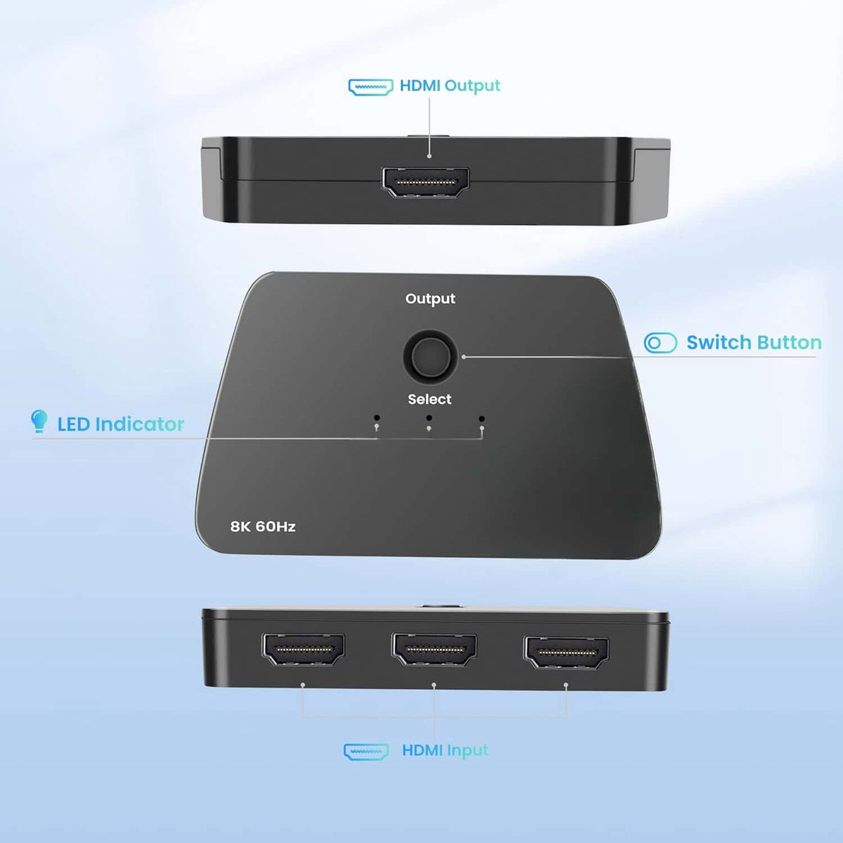 8K 60Hz 3 Port HDMI Switch 3 in 1 Out with Built-in HDMI Cable, HDMI 2.1 48Gbps HDCP2.3, 4K 120Hz Manual Selector for PS5 Xbox PC Monitor
