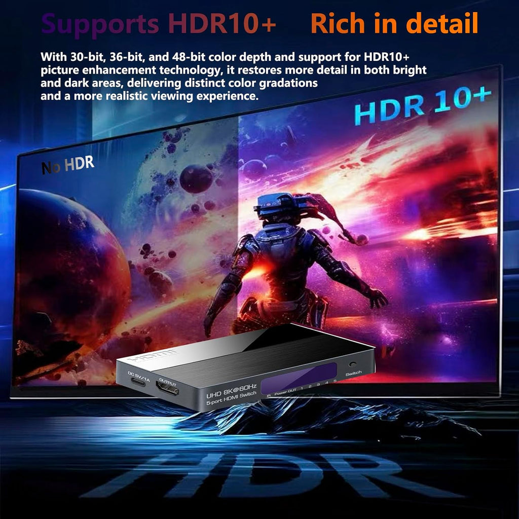 8K 60Hz HDMI + USB-C Switch 5 in 1 Out, 3 HDMI 2.1 + 2 Type-C Video Input, 4K 120Hz HDCP2.3, Mixed Input Switcher for MacBook, PC, PS5, Xbox, Monitor