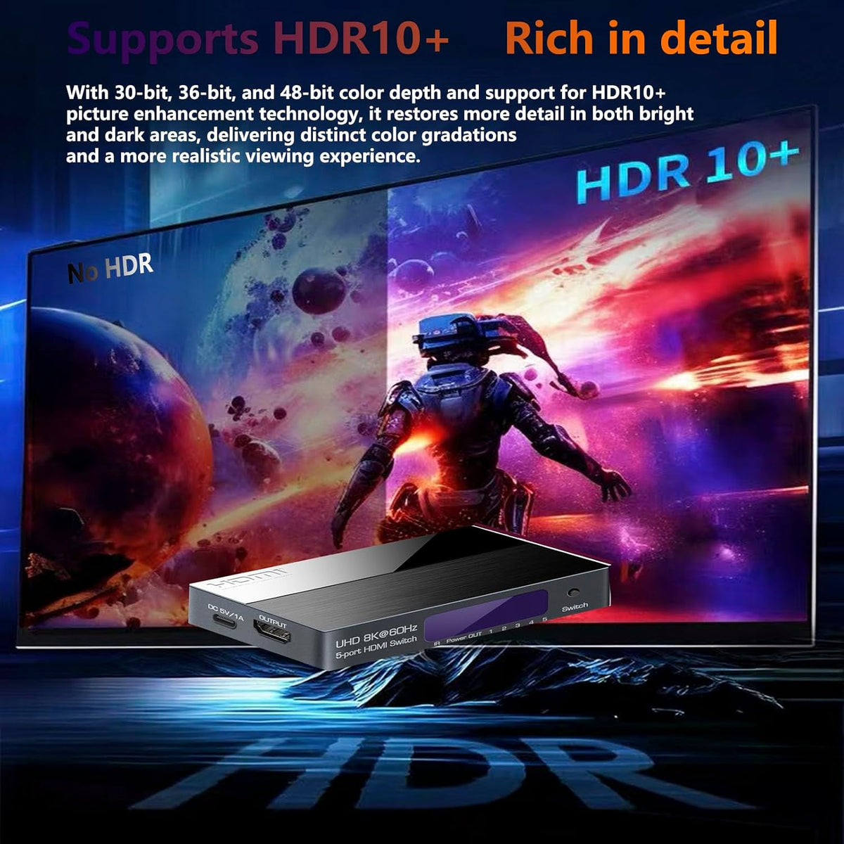 8K 60Hz HDMI + USB-C Switch 5 in 1 Out, 3 HDMI 2.1 + 2 Type-C Video Input, 4K 120Hz HDCP2.3, Mixed Input Switcher for MacBook, PC, PS5, Xbox, Monitor