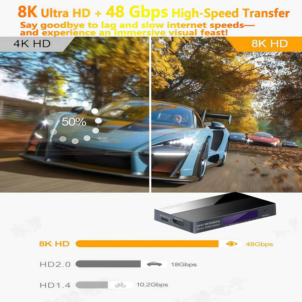 8K 60Hz HDMI + USB-C Switch 5 in 1 Out, 3 HDMI 2.1 + 2 Type-C Video Input, 4K 120Hz HDCP2.3, Mixed Input Switcher for MacBook, PC, PS5, Xbox, Monitor