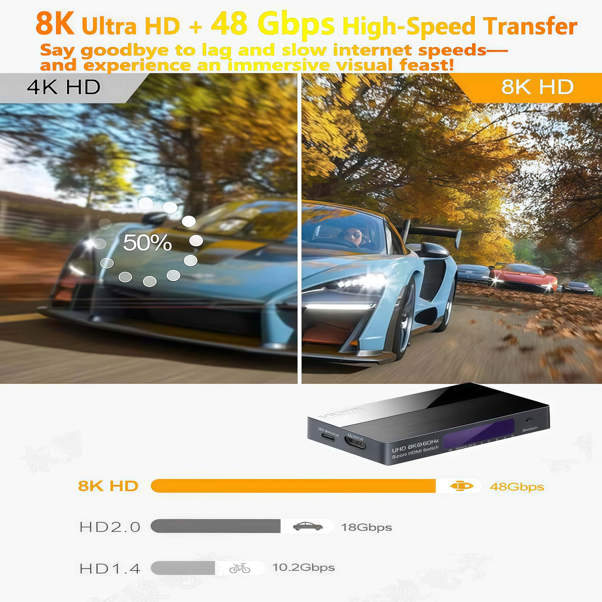 8K 60Hz HDMI + USB-C Switch 5 in 1 Out, 3 HDMI 2.1 + 2 Type-C Video Input, 4K 120Hz HDCP2.3, Mixed Input Switcher for MacBook, PC, PS5, Xbox, Monitor