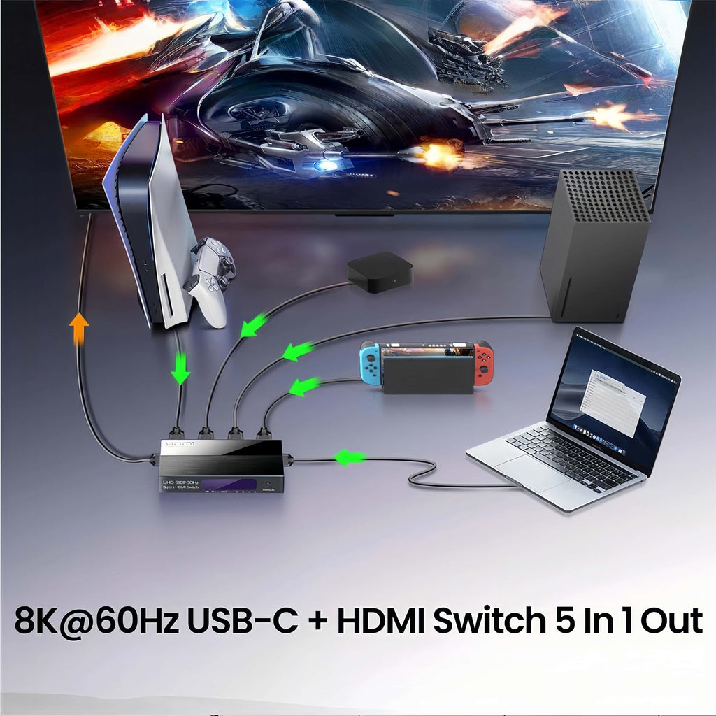 8K 60Hz HDMI + USB-C Switch 5 in 1 Out, 3 HDMI 2.1 + 2 Type-C Video Input, 4K 120Hz HDCP2.3, Mixed Input Switcher for MacBook, PC, PS5, Xbox, Monitor