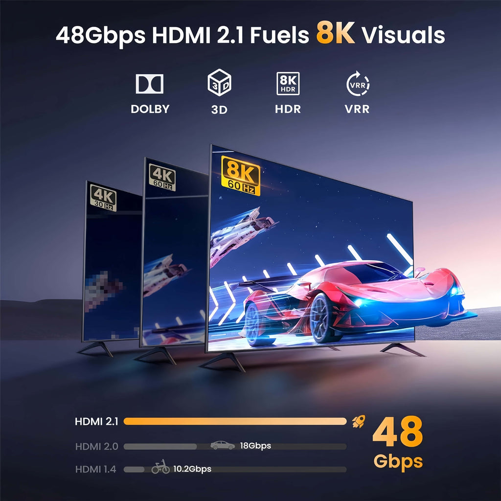 8K 60Hz HDMI + USB-C Switch 5 in 1 Out, 3 HDMI 2.1 + 2 Type-C Video Input, 4K 120Hz HDCP2.3, Mixed Input Switcher for MacBook, PC, PS5, Xbox, Monitor