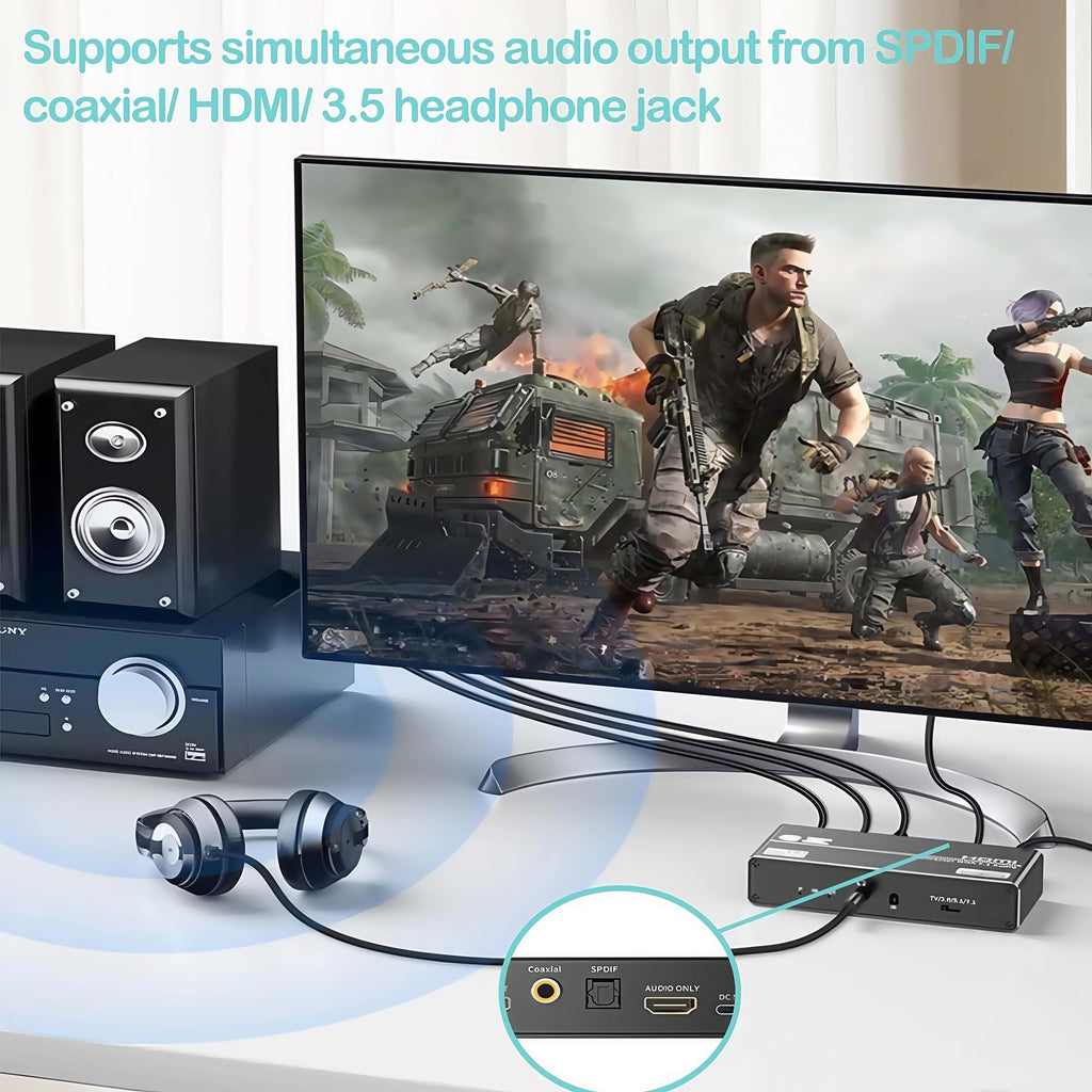 8K 60hz HDMI Audio Extractor Splitter, Supports HDMI 2.1, HDR, VRR, HDCP2.3 - Convert Audio to HDMI, Coaxial, 7.1Ch, Optical, 3.5mm and Coaxial