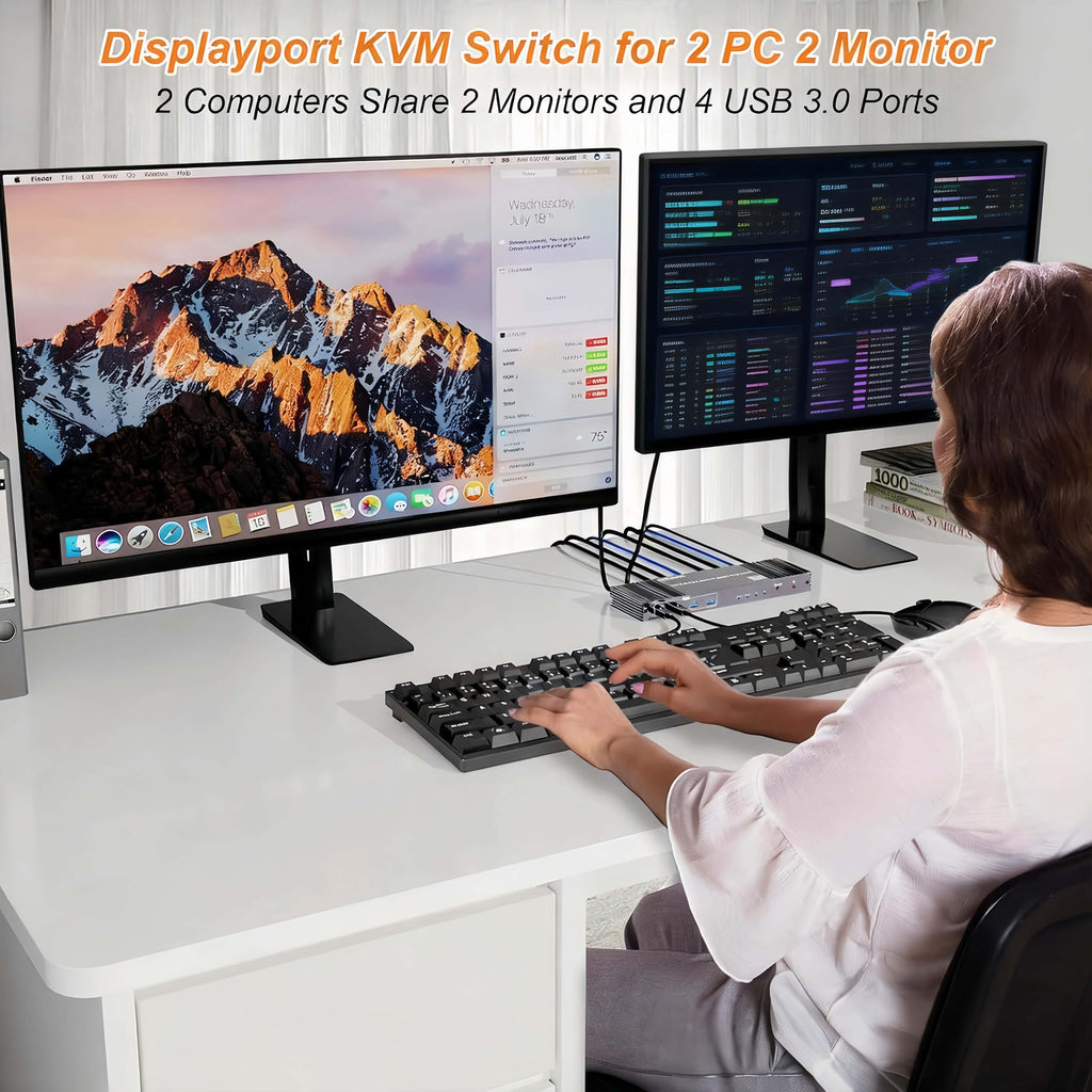 8K Displayport KVM Switcher for 2 Monitors 2 Computers 4K@120Hz DP KVM Switch Dual Monitor for 2 PC Sharing 2 Monitor of 1 Set Keyboard Mouse and USB Device with IR Controller