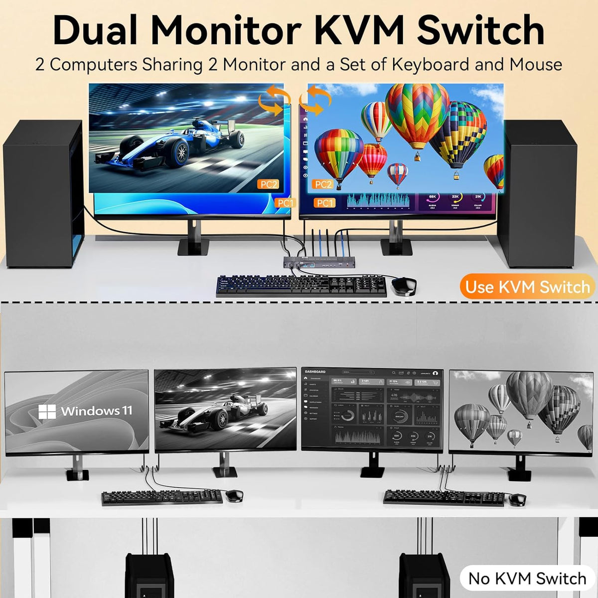 8K Displayport KVM Switcher for 2 Monitors 2 Computers 4K@120Hz DP KVM Switch Dual Monitor for 2 PC Sharing 2 Monitor of 1 Set Keyboard Mouse and USB Device with IR Controller