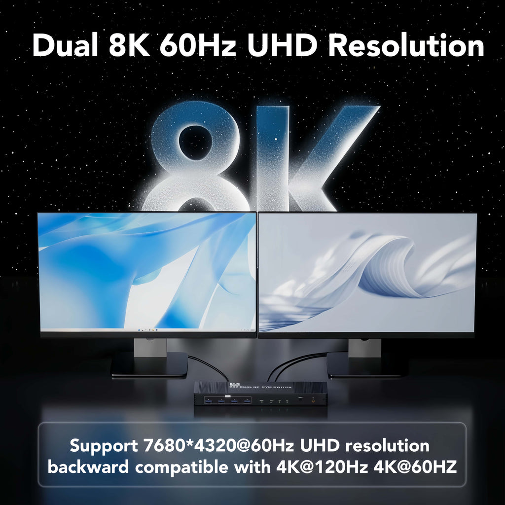 8K Displayport KVM Switcher for 2 Monitors 2 Computers 4K@120Hz DP KVM Switch Dual Monitor for 2 PC Sharing 2 Monitor of 1 Set Keyboard Mouse and USB Device with IR Controller