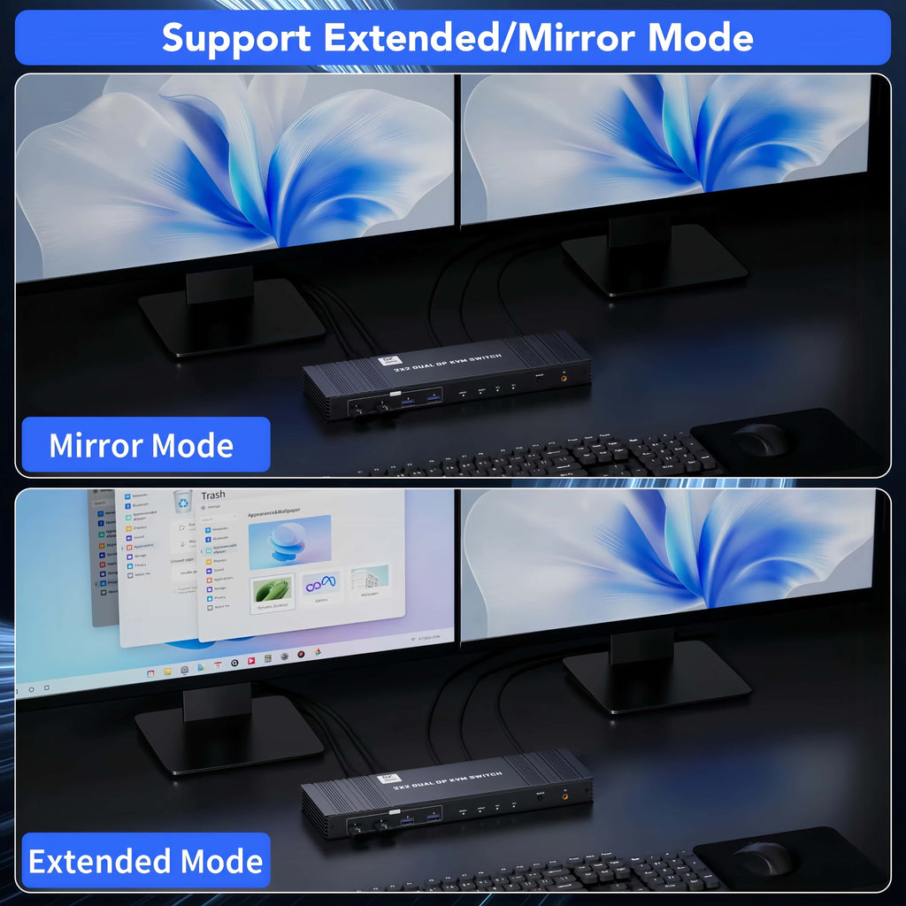 8K Displayport KVM Switcher for 2 Monitors 2 Computers 4K@120Hz DP KVM Switch Dual Monitor for 2 PC Sharing 2 Monitor of 1 Set Keyboard Mouse and USB Device with IR Controller