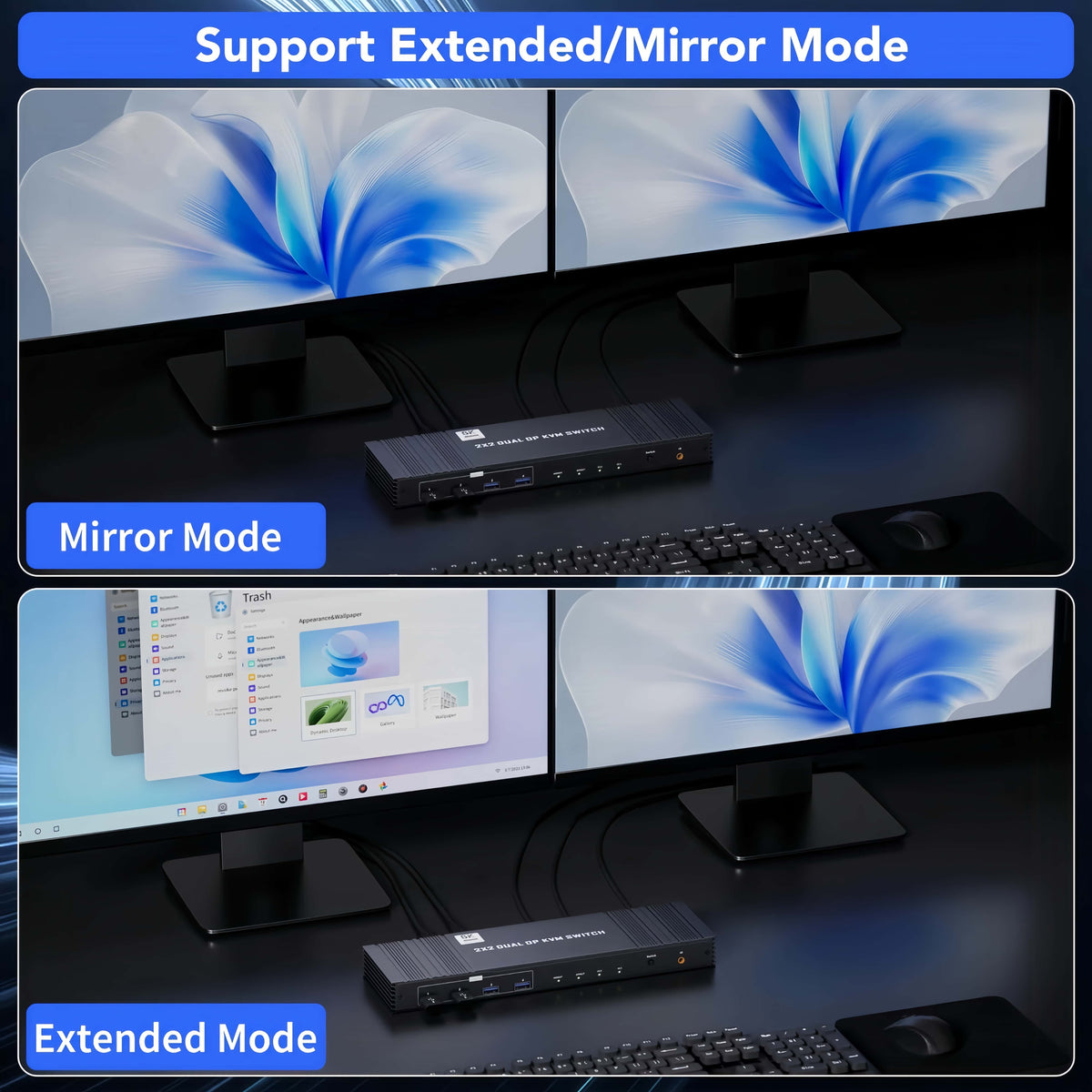 8K Displayport KVM Switcher for 2 Monitors 2 Computers 4K@120Hz DP KVM Switch Dual Monitor for 2 PC Sharing 2 Monitor of 1 Set Keyboard Mouse and USB Device with IR Controller