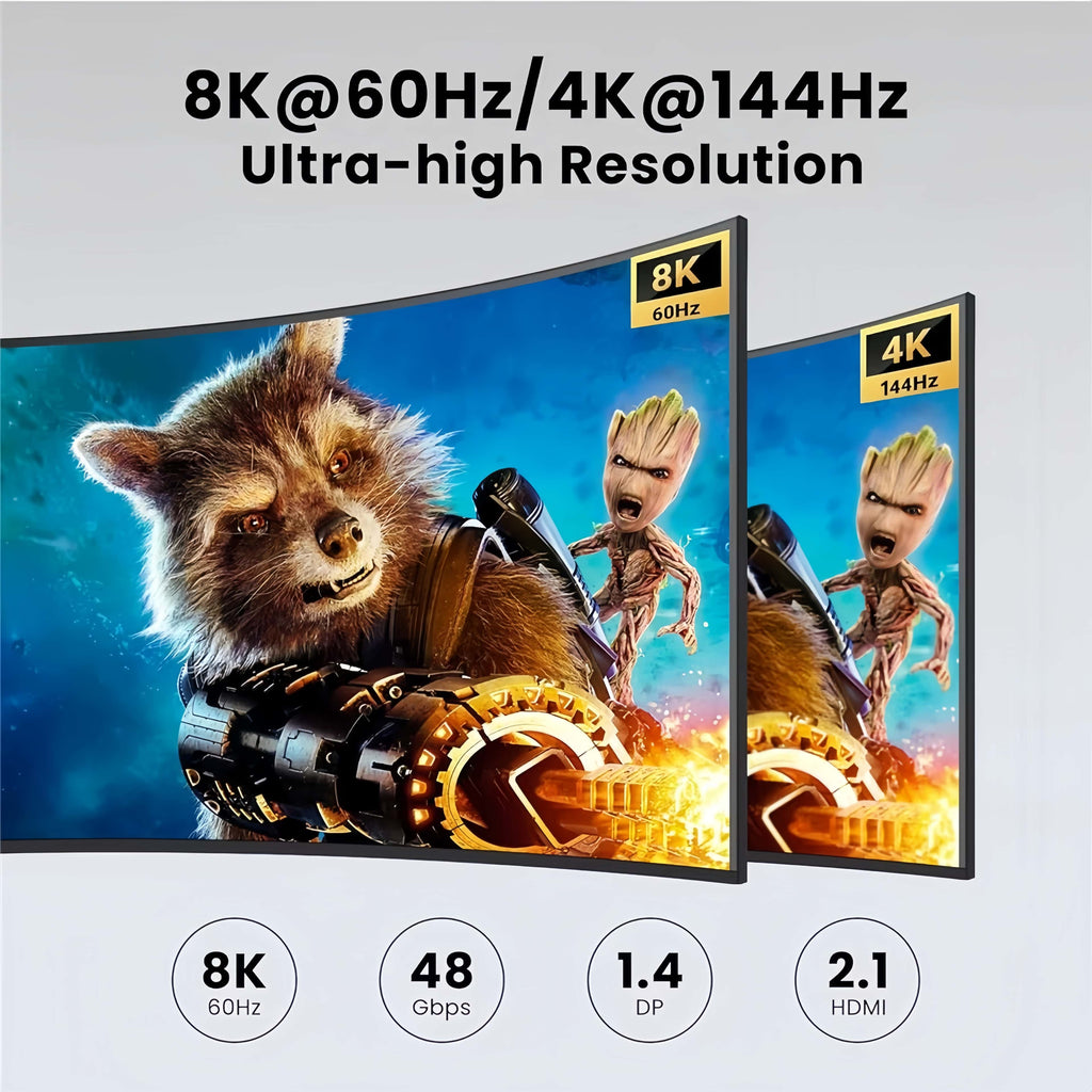 8K Displayport KVM Switcher for 2 Monitors 2 Computers 4K@120Hz DP KVM Switch Dual Monitor for 2 PC Sharing 2 Monitor of 1 Set Keyboard Mouse and USB Device with IR Controller