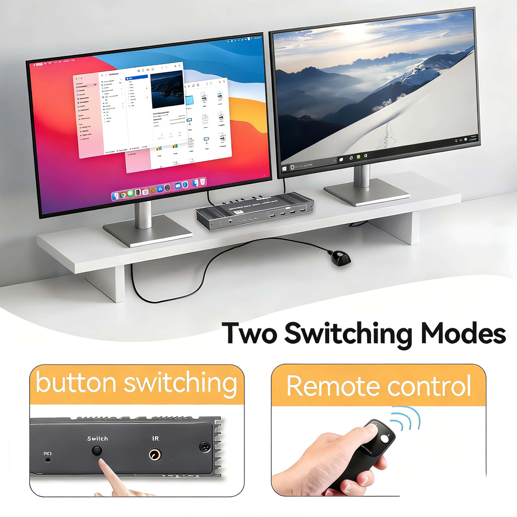 8K Displayport KVM Switcher for 2 Monitors 2 Computers 4K@120Hz DP KVM Switch Dual Monitor for 2 PC Sharing 2 Monitor of 1 Set Keyboard Mouse and USB Device with IR Controller
