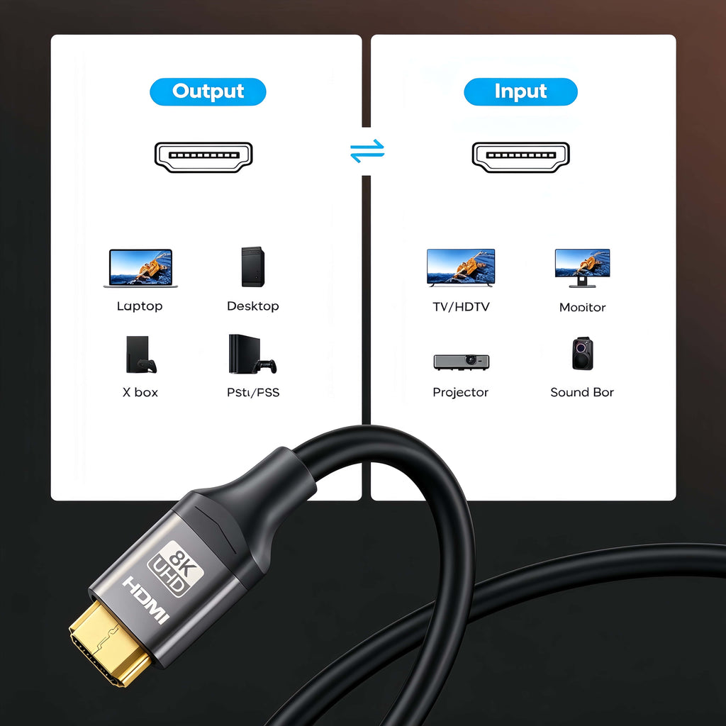 8K HDMI 2.1 Cable 6ft 2-Pack, 48Gbps 8K@60Hz 4K@120Hz HDMI Cord for PS5 Xbox Gaming Monitor TV
