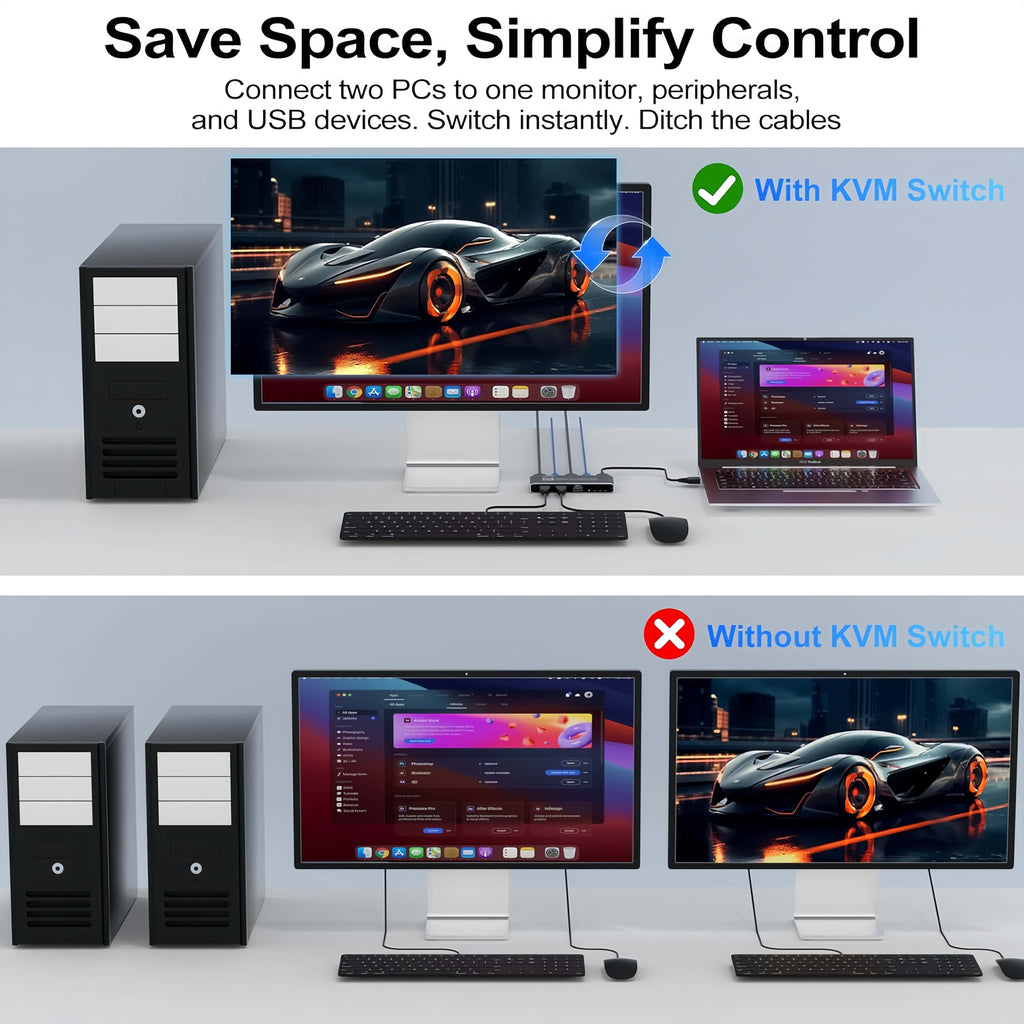 8K KVM Switch HDMI 2.1, 2 Port USB 3.0 KVM Switcher 2 in 1 Out with Remote Control, 8K@60Hz 4K@165Hz HDMI Switcher for 2 Computers Sharing Keyboard Mouse Monitor USB Devices