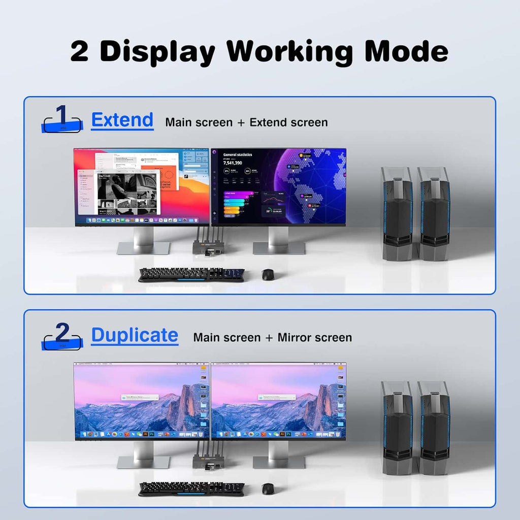HDMI DisplayPort KVM Switch