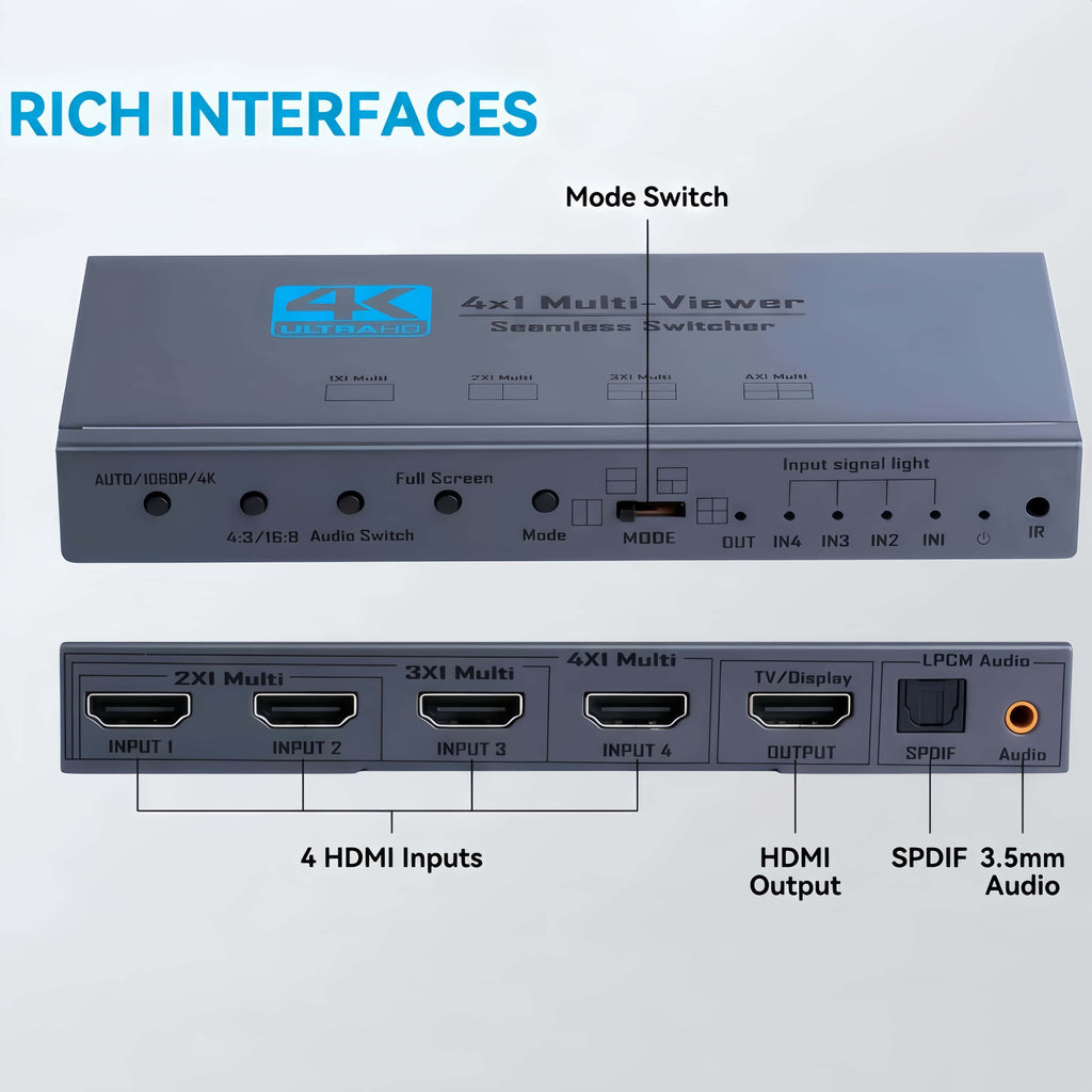  HDMI Multiviewer Switch 4x1 with Audio Extractor