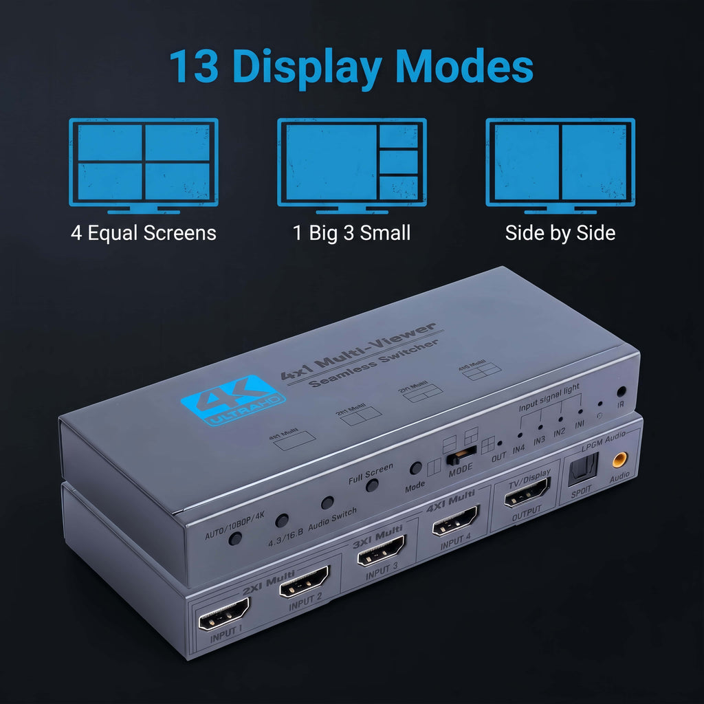 
HDMI Multiviewer Switch 4x1 with Audio Extractor