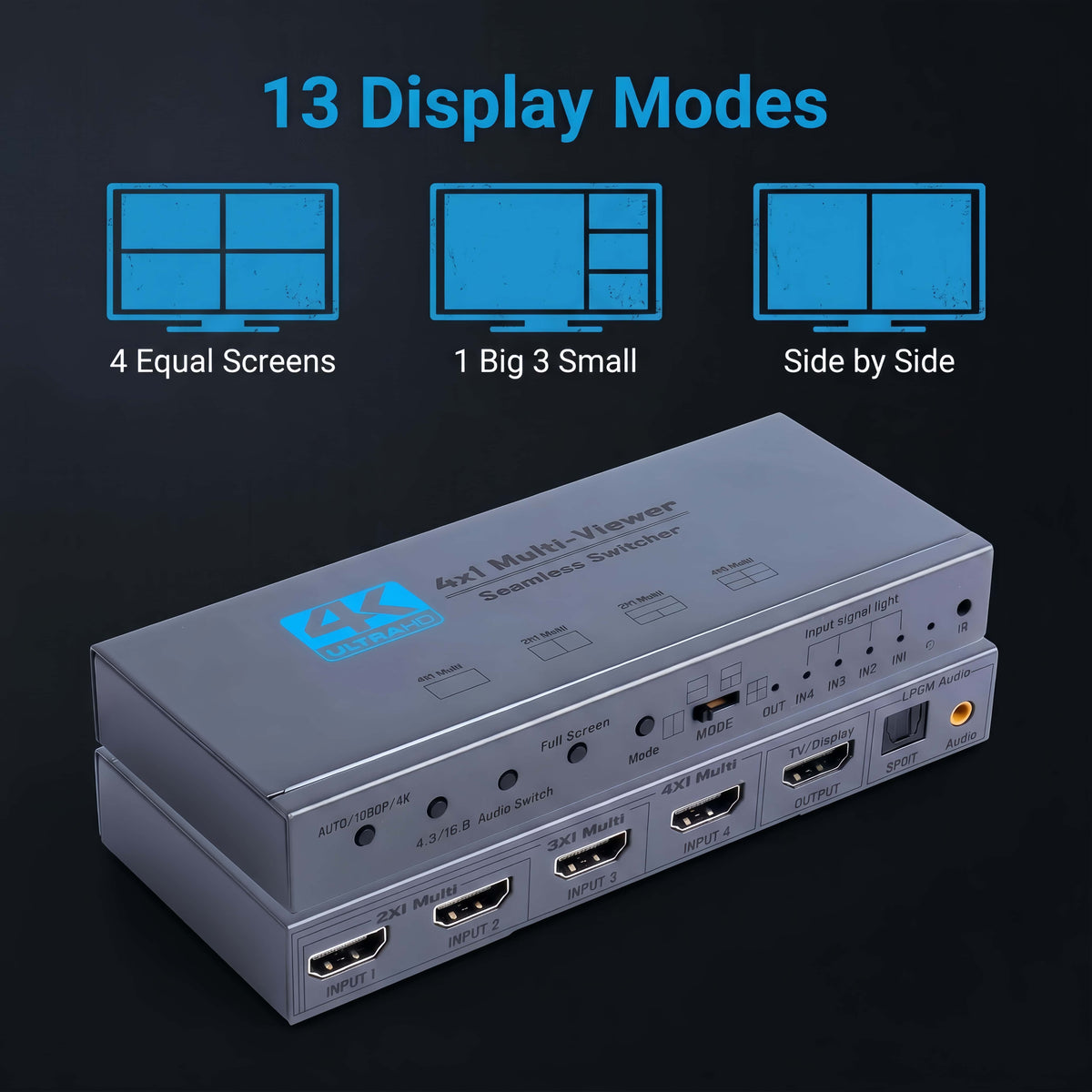 
HDMI Multiviewer Switch 4x1 with Audio Extractor