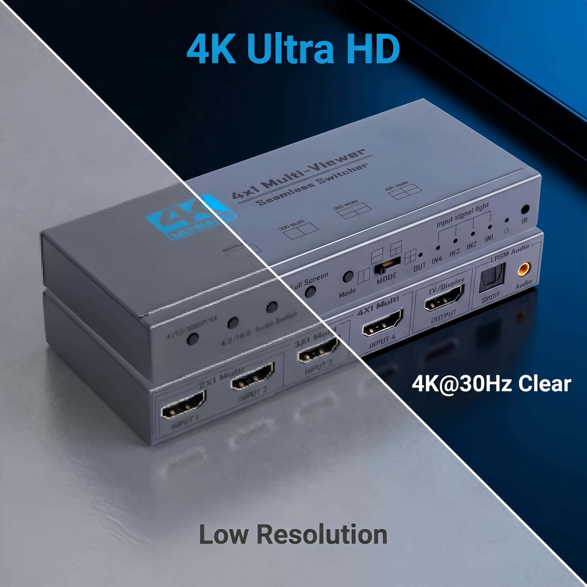  HDMI Multiviewer Switch 4x1 with Audio Extractor