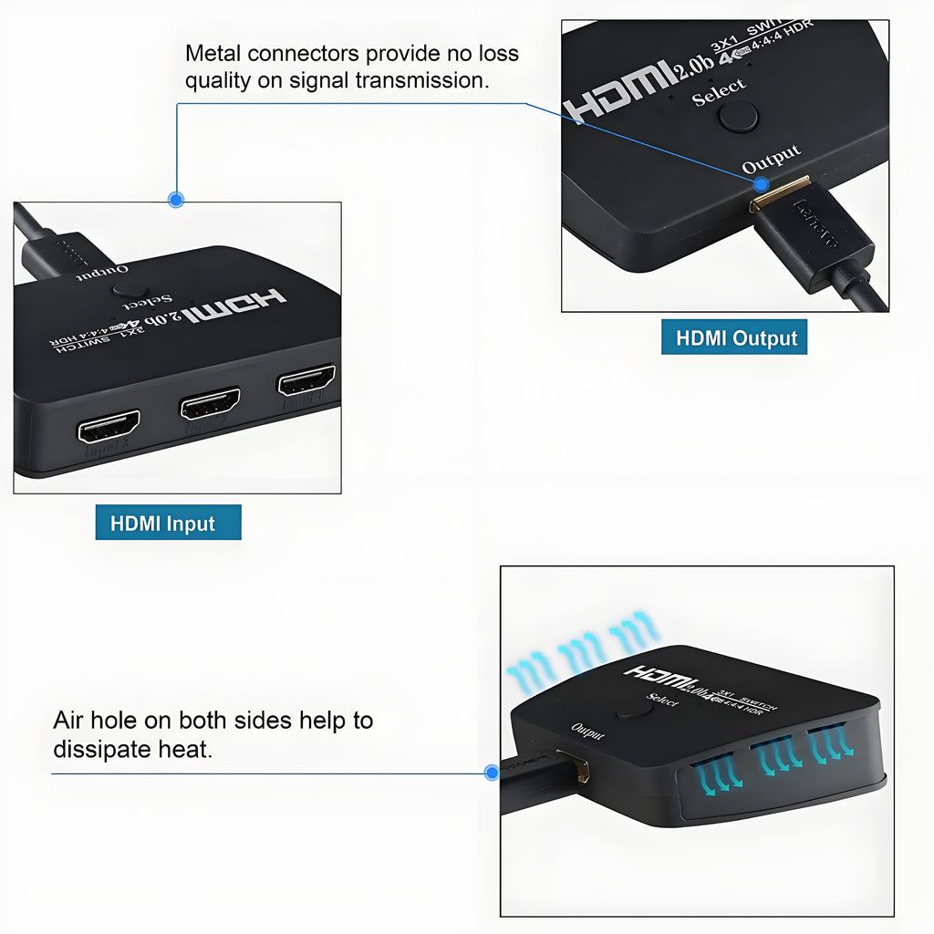 HDMI Switch 3 in 1 Out