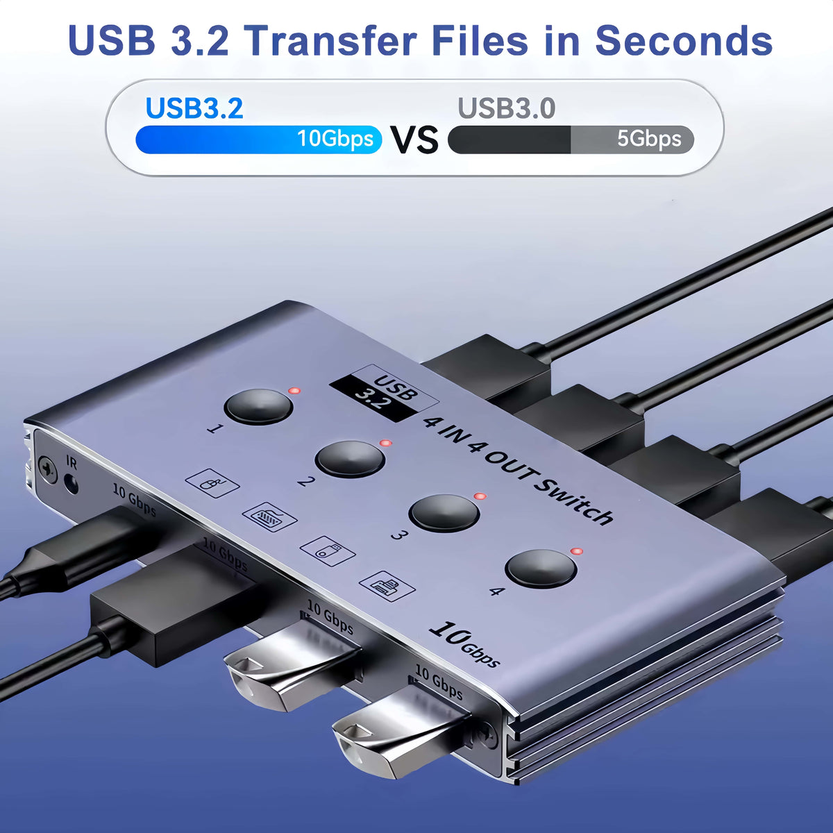 KVM USB C Switch with Controller 4 Computers Share 4 10Gbps USB 3.2 Gen 2 USB Switcher Selector for PC Laptop Keyboard