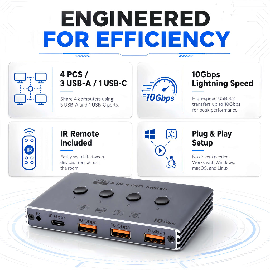 KVM USB C Switch with Controller 4 Computers Share 4 10Gbps USB 3.2 Gen 2 USB Switcher Selector for PC Laptop Keyboard