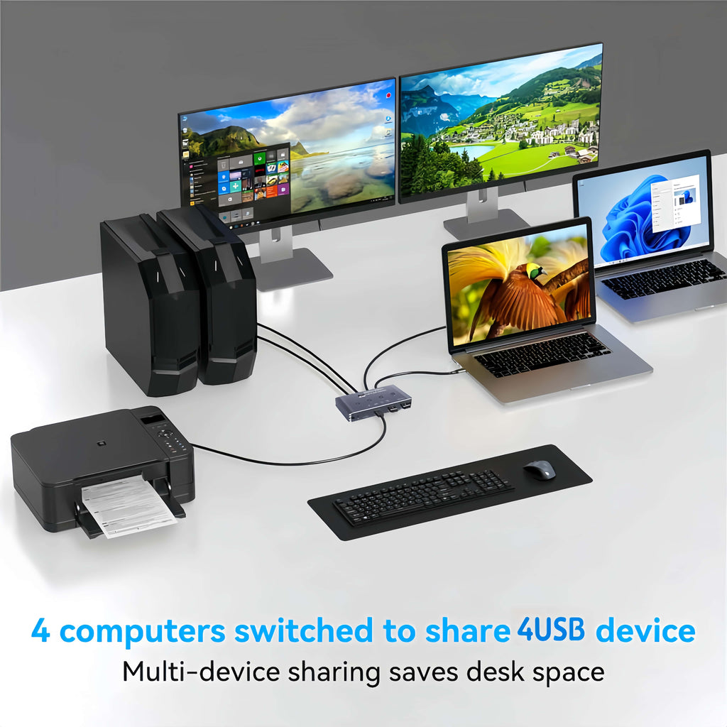 KVM USB C Switch with Controller 4 Computers Share 4 10Gbps USB 3.2 Gen 2 USB Switcher Selector for PC Laptop Keyboard