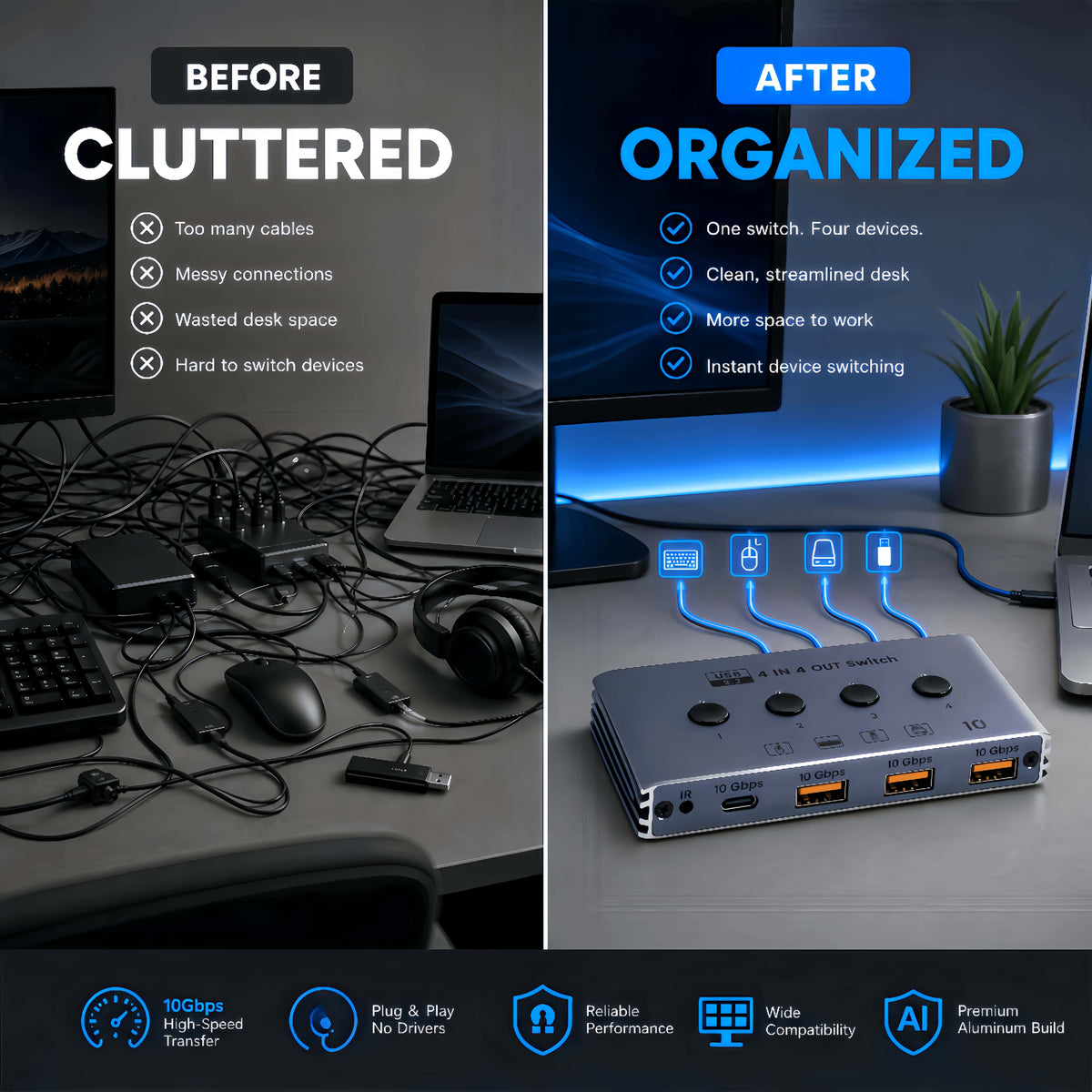 KVM USB C Switch with Controller 4 Computers Share 4 10Gbps USB 3.2 Gen 2 USB Switcher Selector for PC Laptop Keyboard