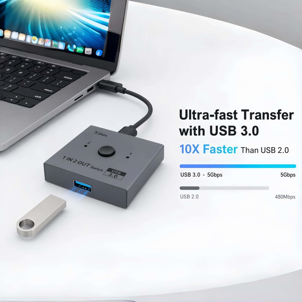 USB 3.0 Bidirectional Switch 2 in 1 Out / 1 in 2 Out, 5Gbps Manual USB Sharing Switcher for Two PCs Share Printer, Flash Drive, External Hard Drive