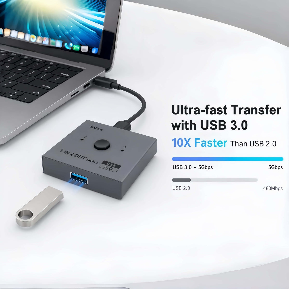USB 3.0 Bidirectional Switch 2 in 1 Out / 1 in 2 Out, 5Gbps Manual USB Sharing Switcher for Two PCs Share Printer, Flash Drive, External Hard Drive