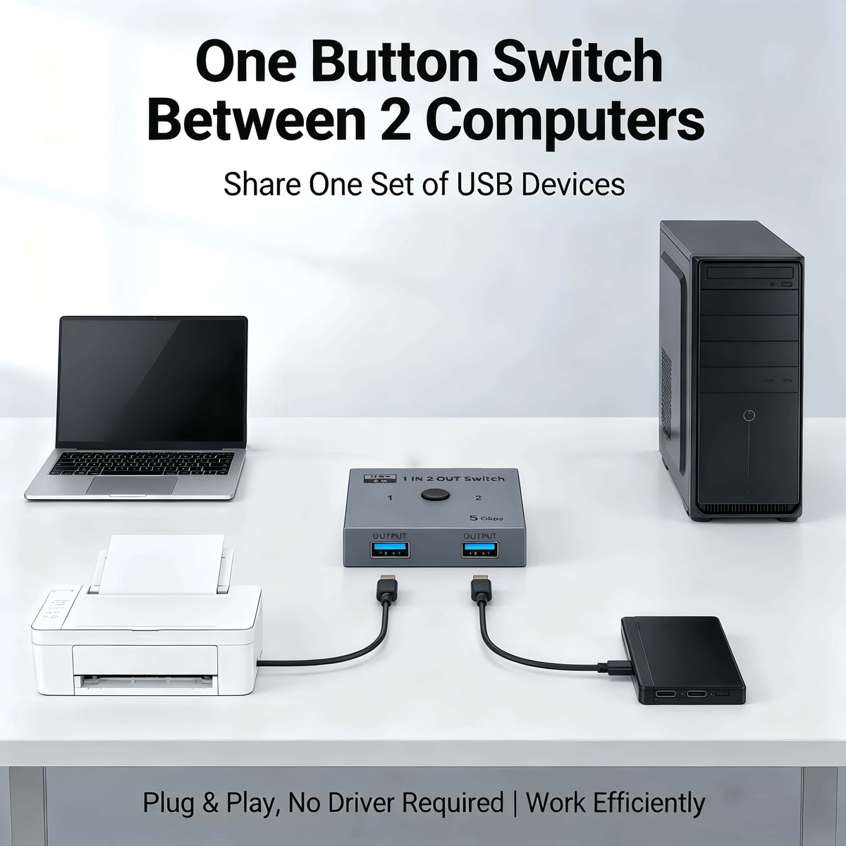 USB 3.0 Bidirectional Switch 2 in 1 Out / 1 in 2 Out, 5Gbps Manual USB Sharing Switcher for Two PCs Share Printer, Flash Drive, External Hard Drive