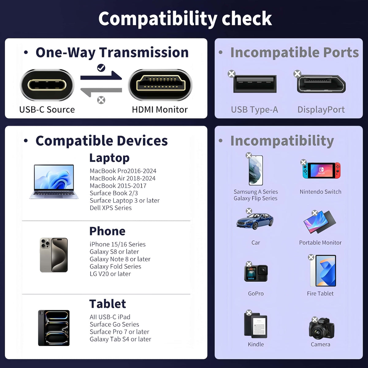 USB C to HDMI Cable 2-Pack 6ft, 8K@60Hz 4K@120Hz Type-C to HDMI Cord for Laptop Monitor TV
