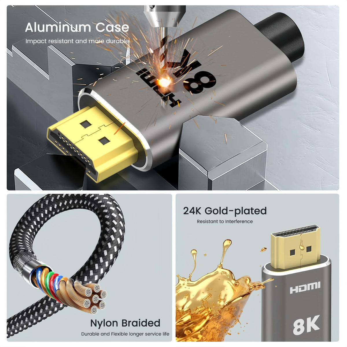 USB C to HDMI Cable 2-Pack 6ft, 8K@60Hz 4K@120Hz Type-C to HDMI Cord for Laptop Monitor TV
