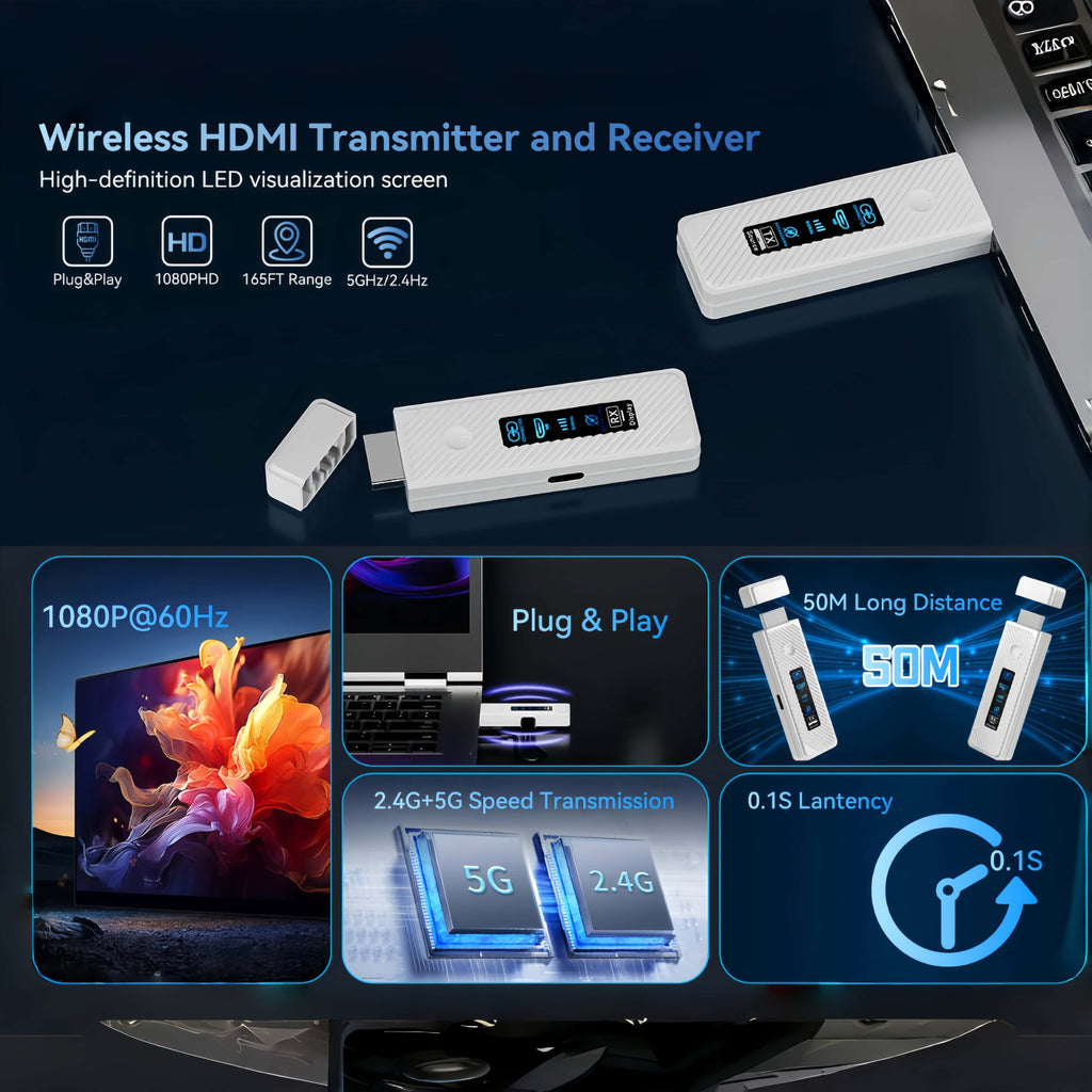 Wireless HDMI Transmitter and Receiver, 196 Foot Range,Plug & Play Portable 2.4G/5G Wireless HDMI Extender Kit for Streaming Video and Audio to Monitor from Laptop/PC/TV Box/Projector