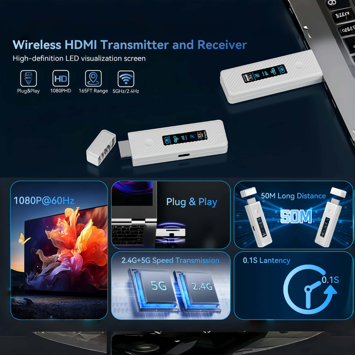 Wireless HDMI Transmitter and Receiver, 196 Foot Range,Plug & Play Portable 2.4G/5G Wireless HDMI Extender Kit for Streaming Video and Audio to Monitor from Laptop/PC/TV Box/Projector