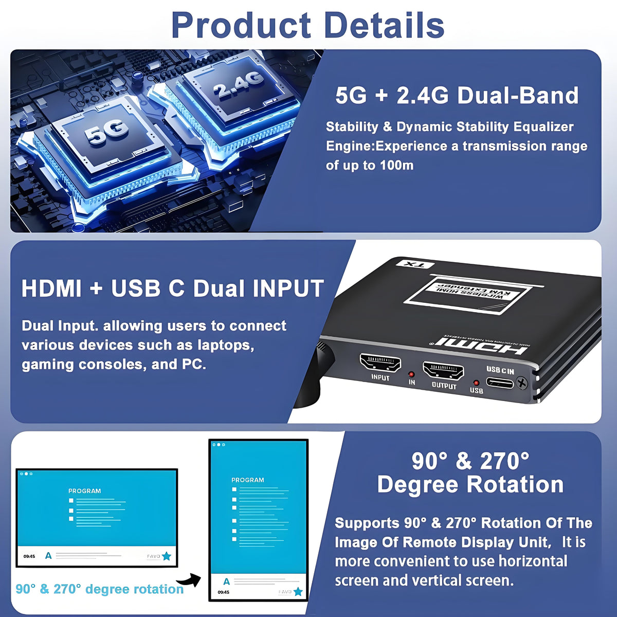 Wireless KVM HDMI Transmitter and Receiver Kit