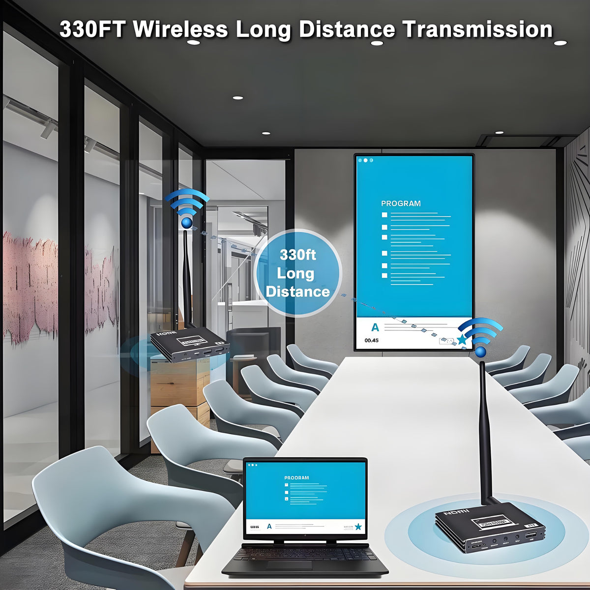 Wireless KVM HDMI Transmitter and Receiver Kit