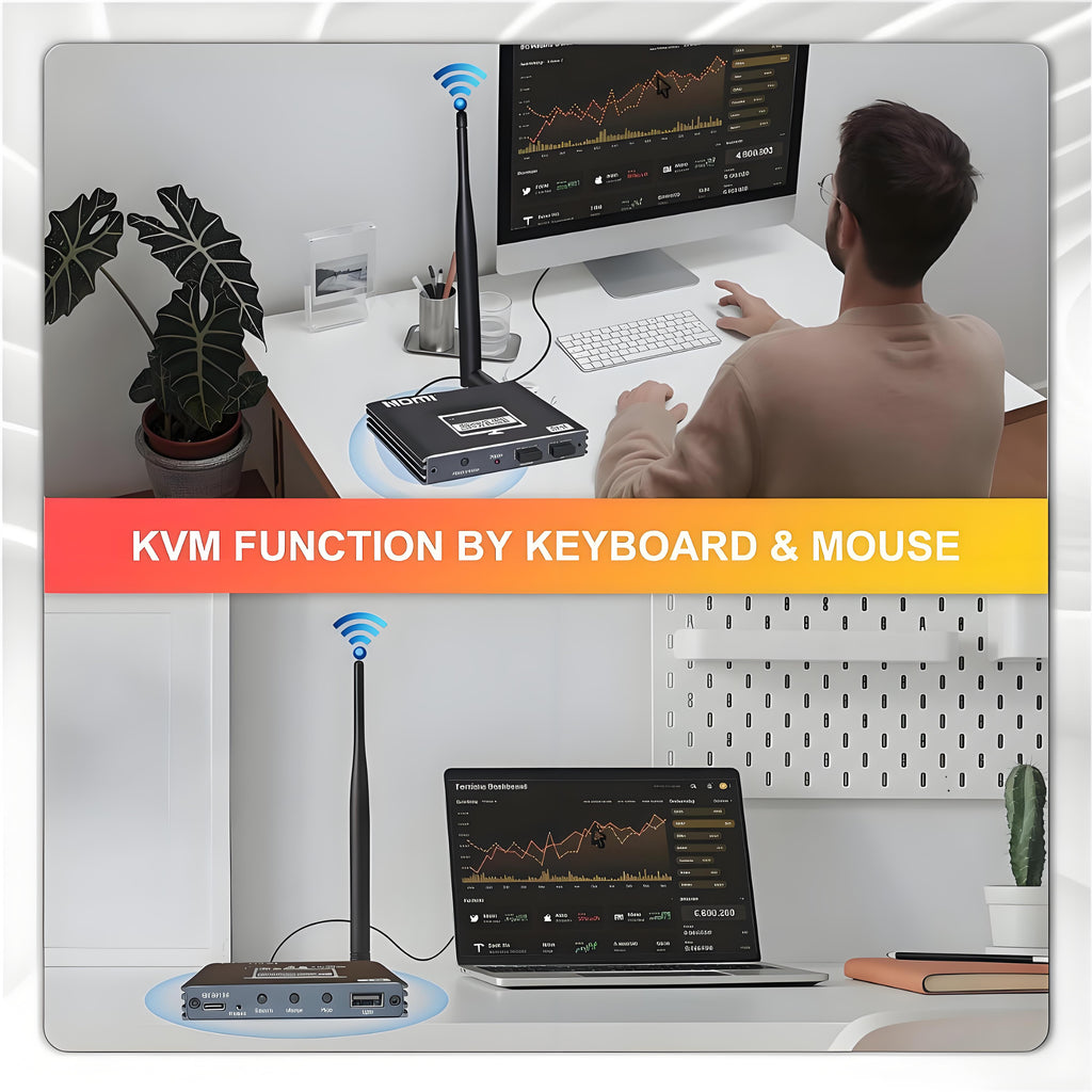 Wireless KVM HDMI Transmitter and Receiver Kit